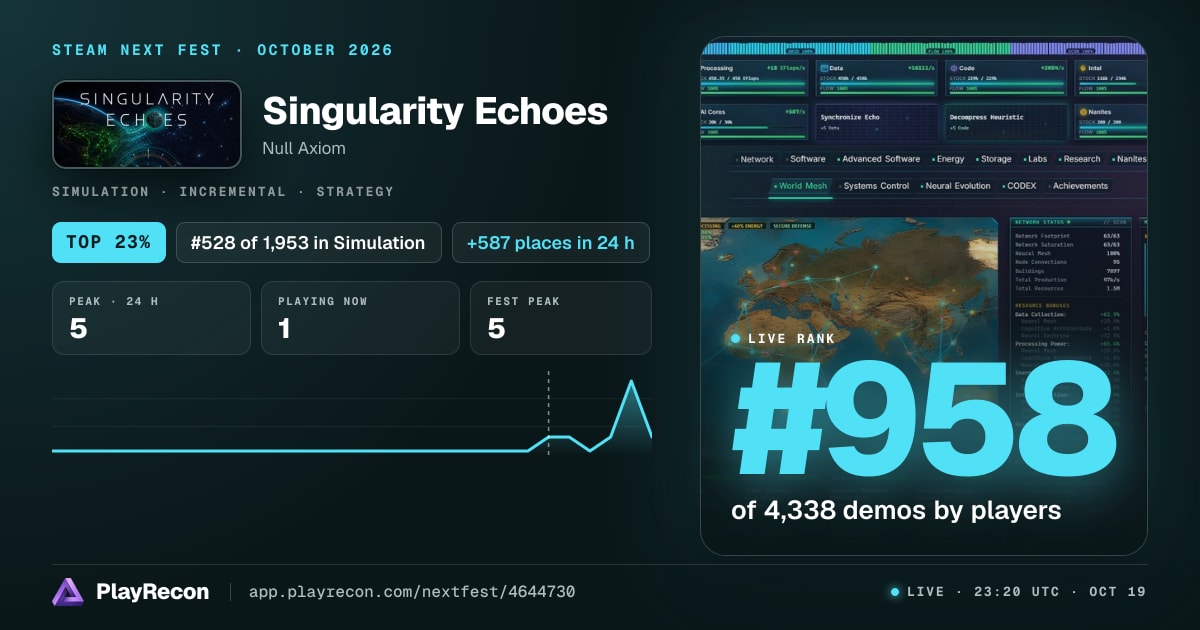 Singularity Echoes in Steam Next Fest