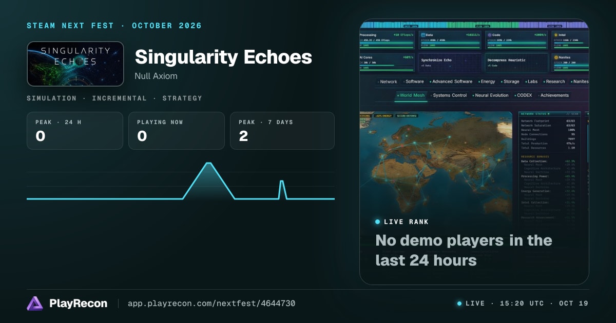 Singularity Echoes im Steam Next Fest