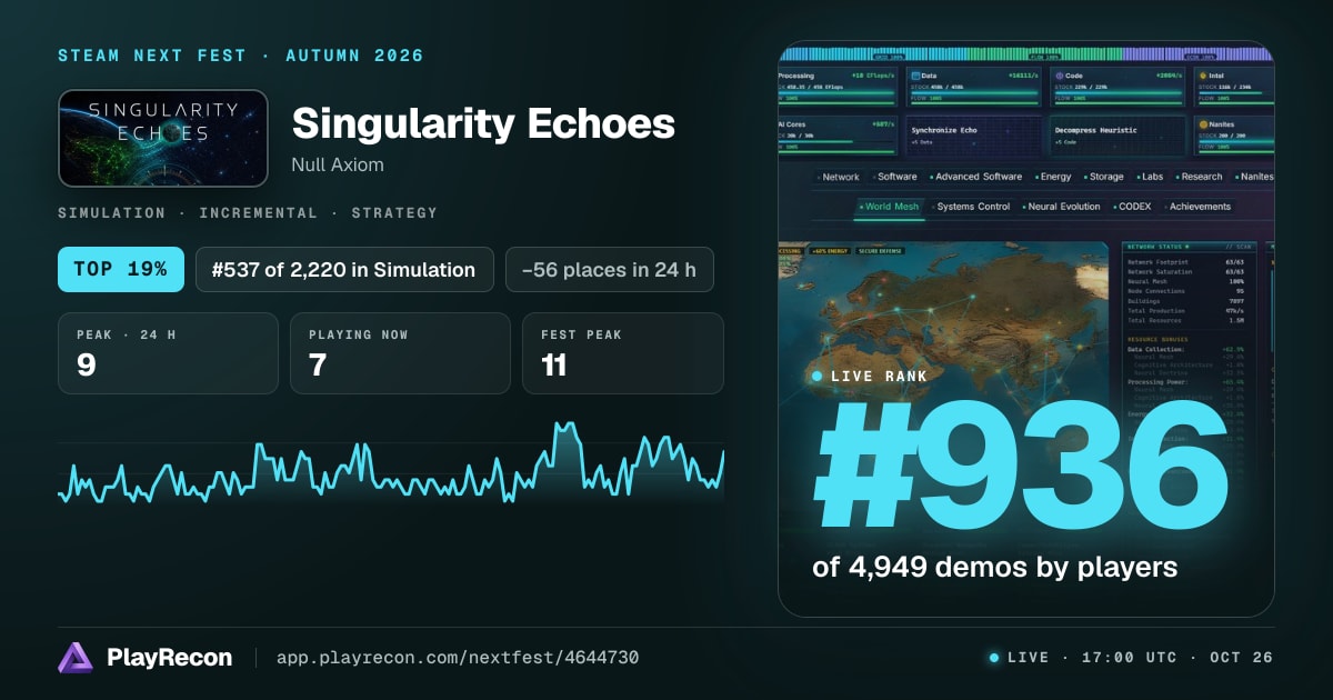 Singularity Echoes на Steam Next Fest