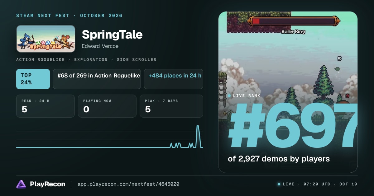 SpringTale au Steam Next Fest
