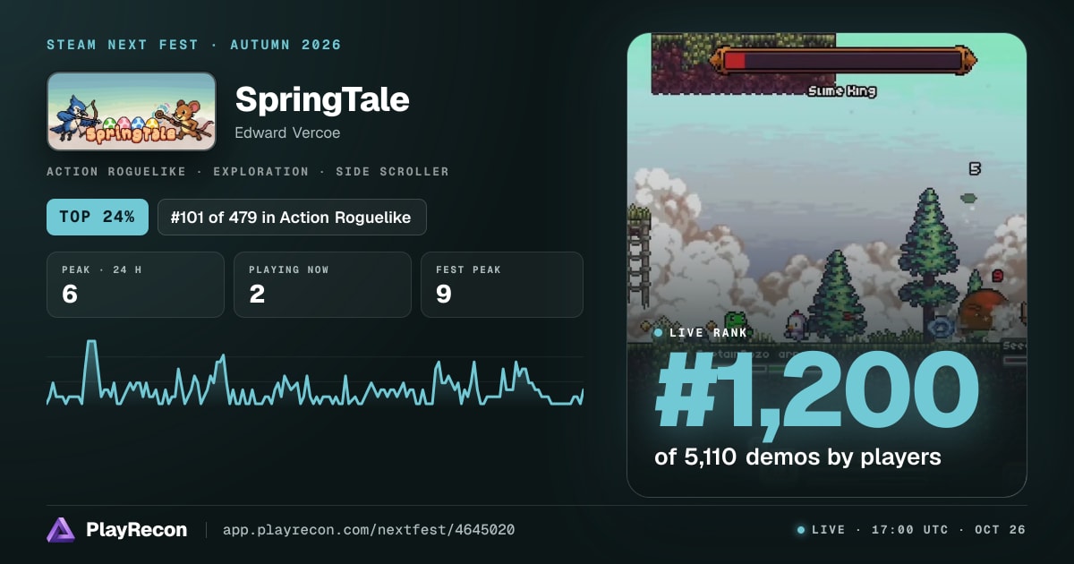 SpringTale in Steam Next Fest