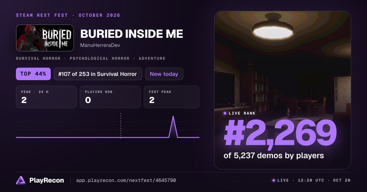 BURIED INSIDE ME на Steam Next Fest