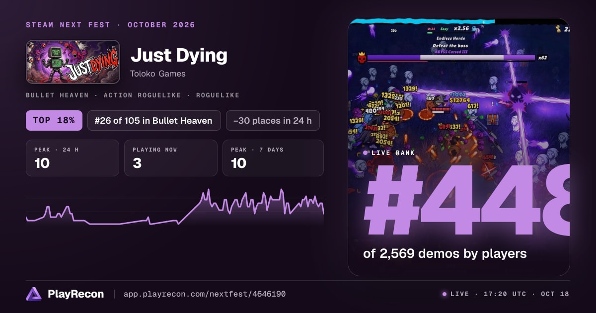 Just Dying in Steam Next Fest