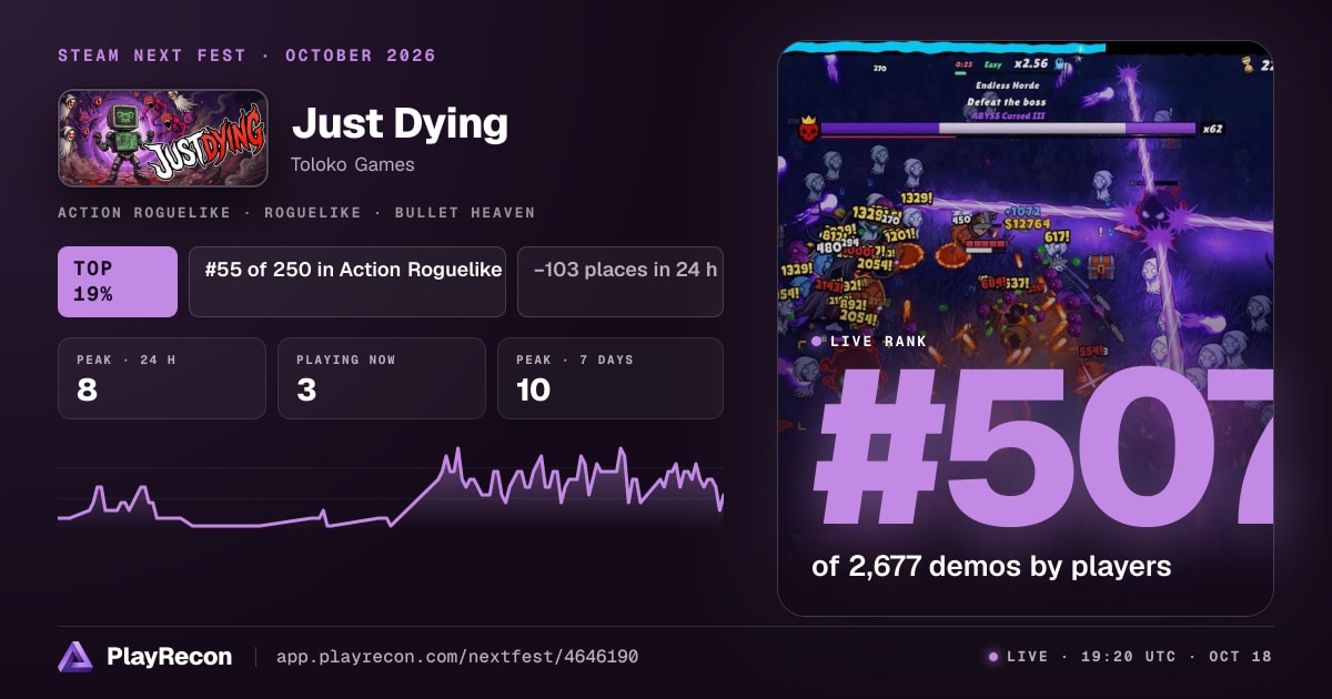 Just Dying au Steam Next Fest