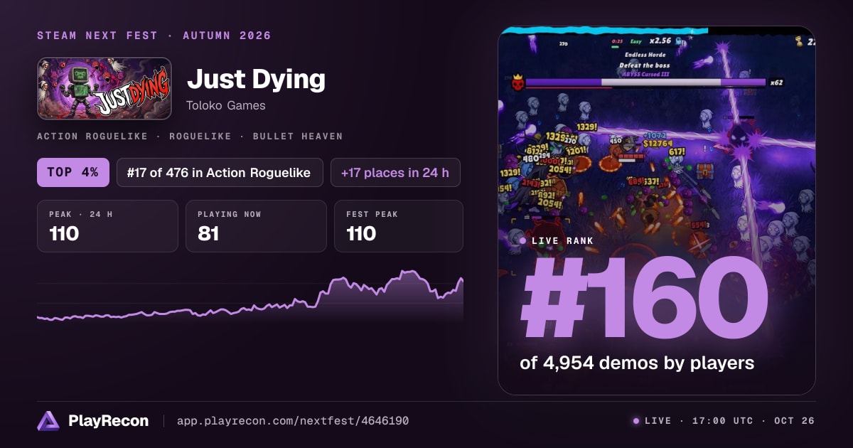 Just Dying in Steam Next Fest