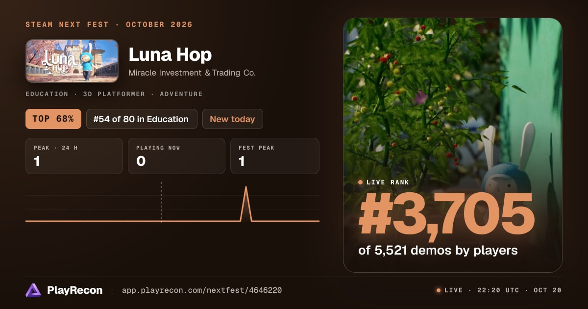 Luna Hop in Steam Next Fest