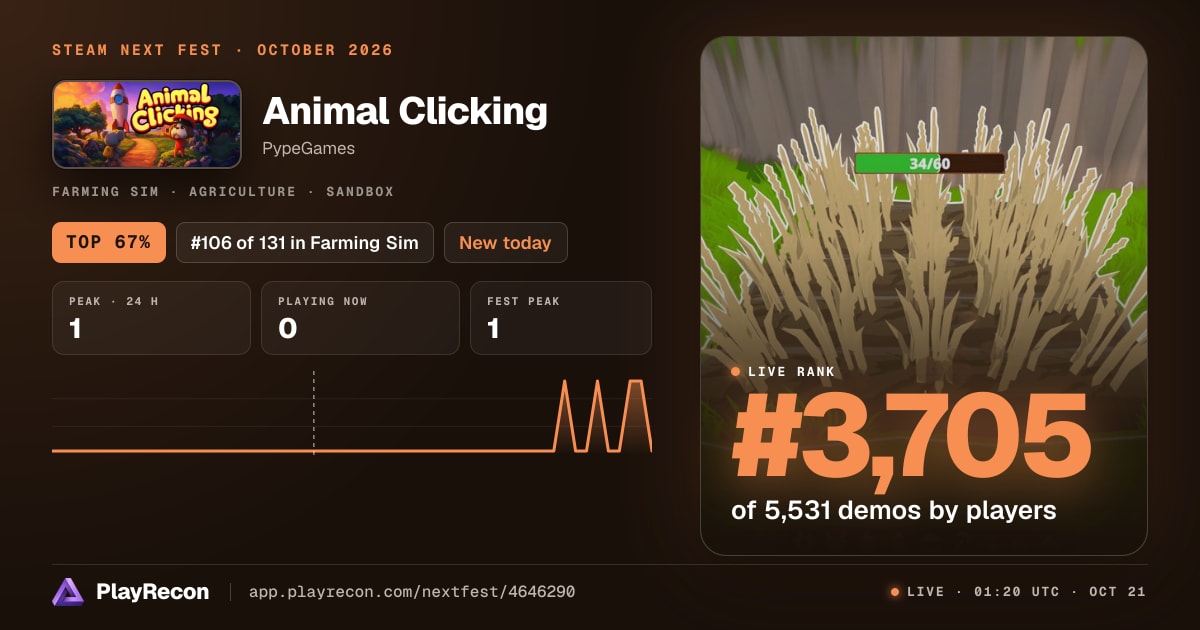 Animal Clicking im Steam Next Fest