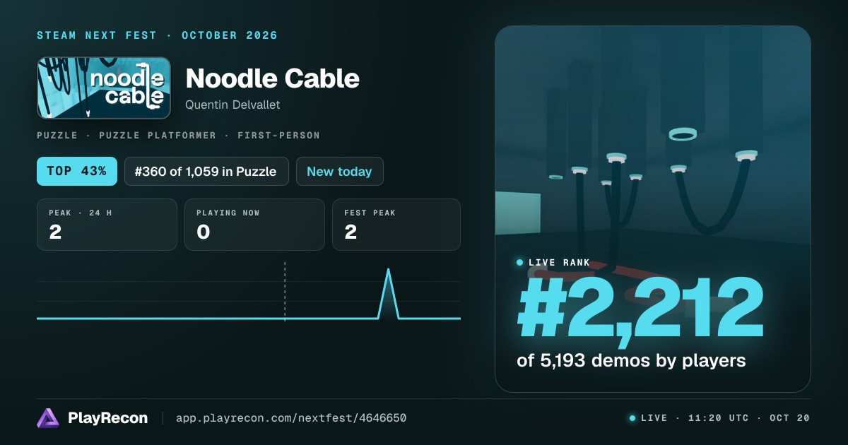 Noodle Cable en el Steam Next Fest