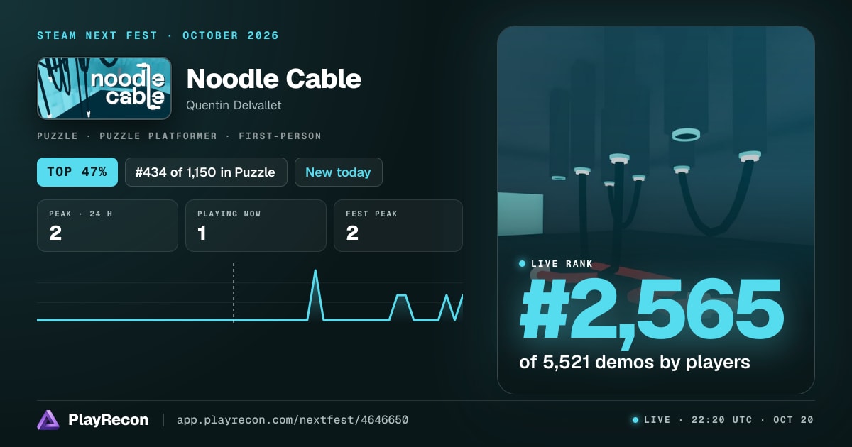 Noodle Cable in Steam Next Fest