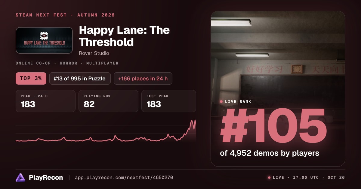 Happy Lane: The Threshold in Steam Next Fest