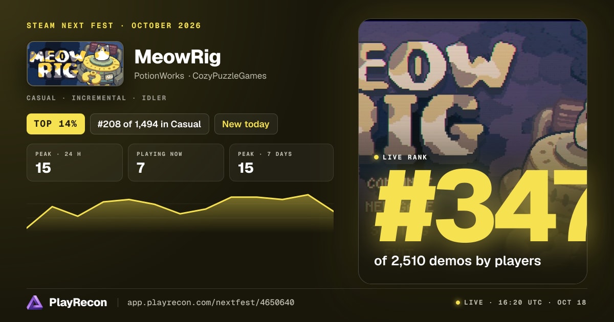 MeowRig in Steam Next Fest