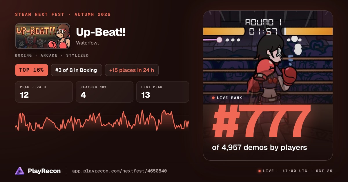 Up-Beat!! in Steam Next Fest