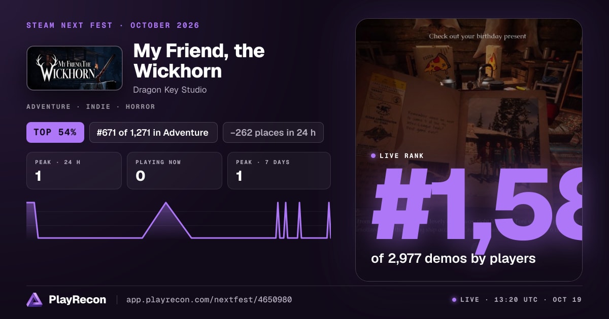 My Friend, the Wickhorn au Steam Next Fest