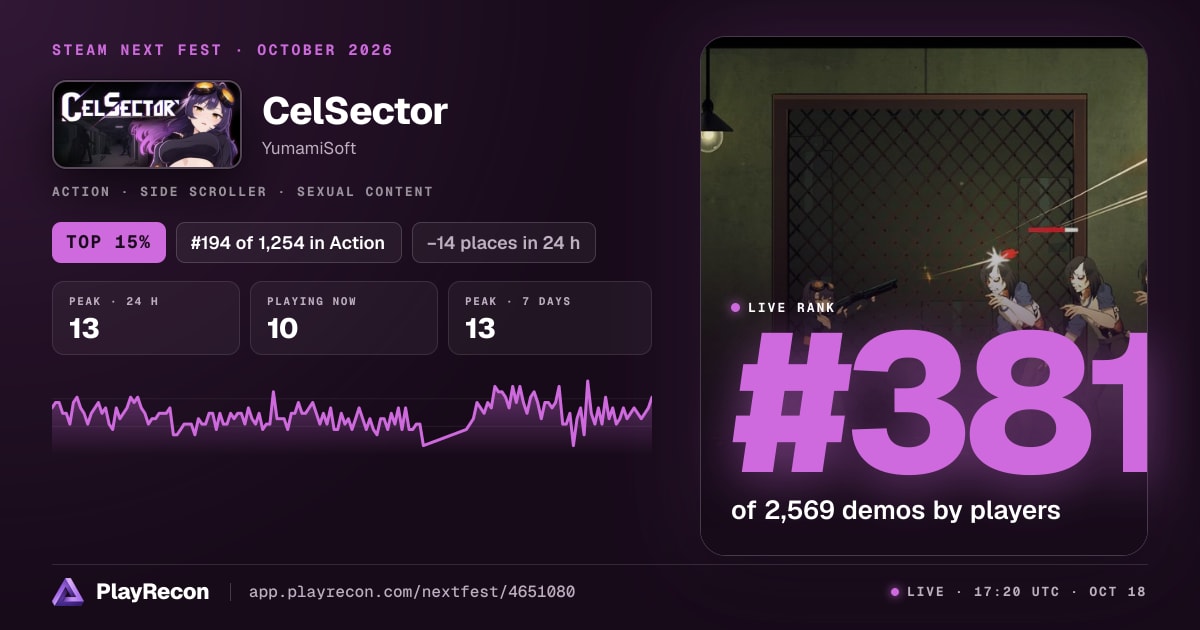 CelSector in Steam Next Fest