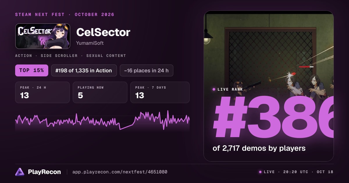 CelSector im Steam Next Fest