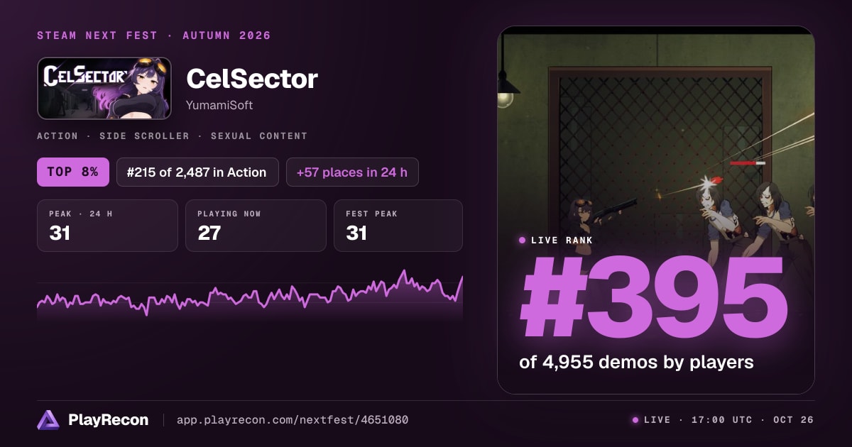 CelSector in Steam Next Fest