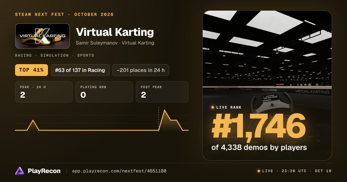 Virtual Karting im Steam Next Fest