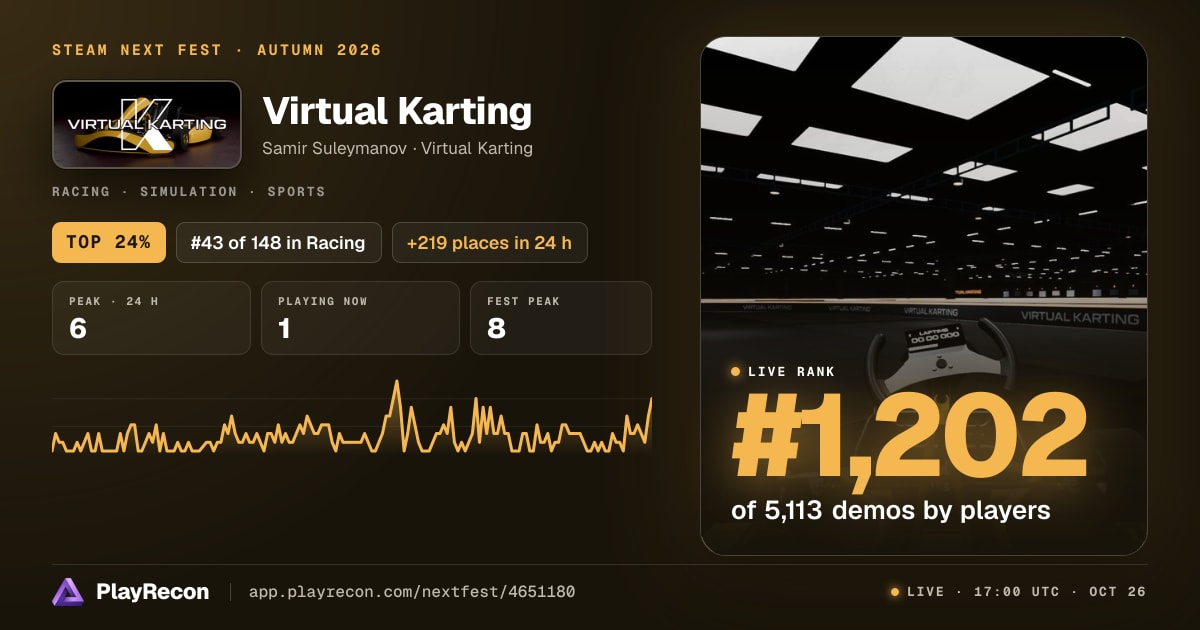 Virtual Karting in Steam Next Fest