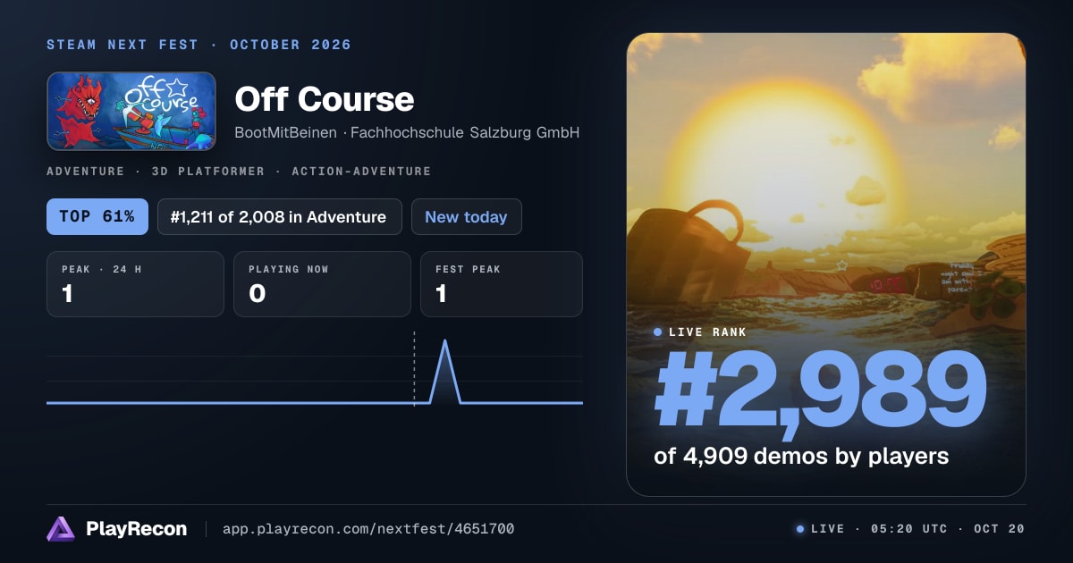 Off Course in Steam Next Fest
