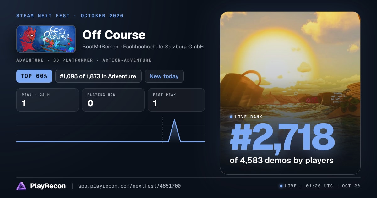Off Course на Steam Next Fest