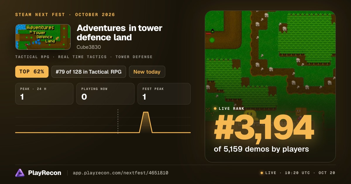 Adventures in tower defence land en el Steam Next Fest