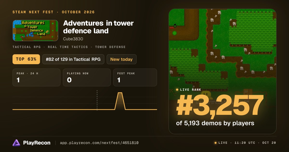 Adventures in tower defence land на Steam Next Fest