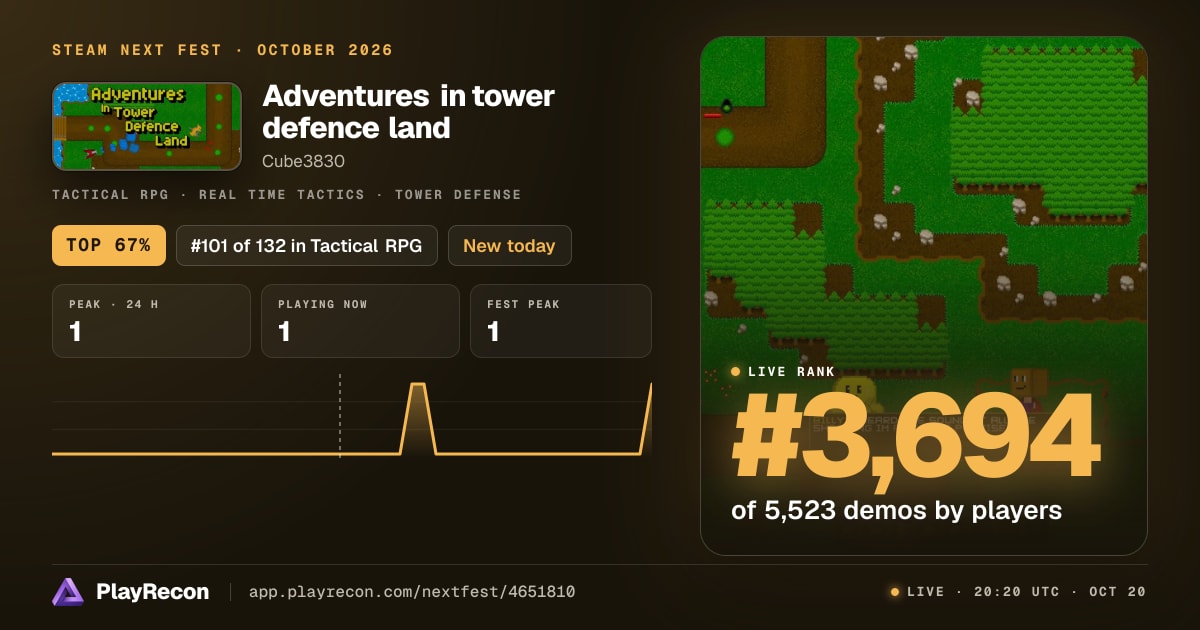 Adventures in tower defence land in Steam Next Fest