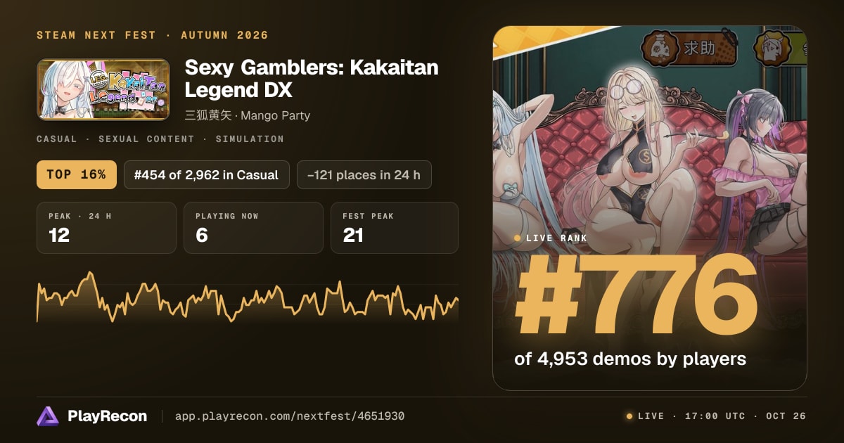 Sexy Gamblers: Kakaitan Legend DX in Steam Next Fest