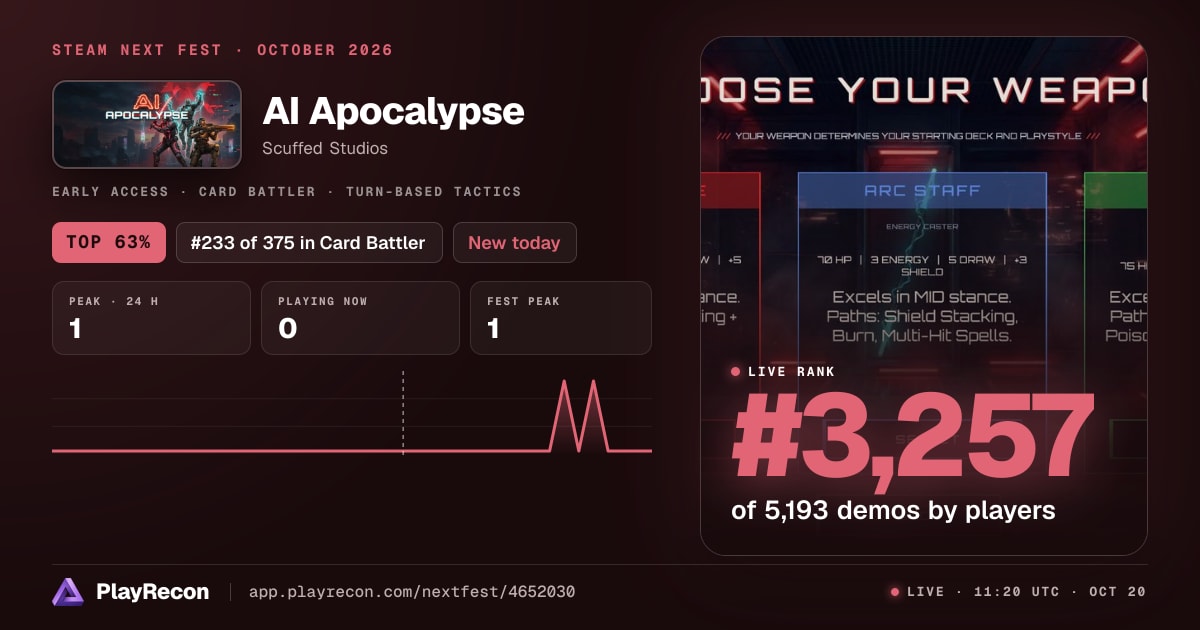 AI Apocalypse in Steam Next Fest