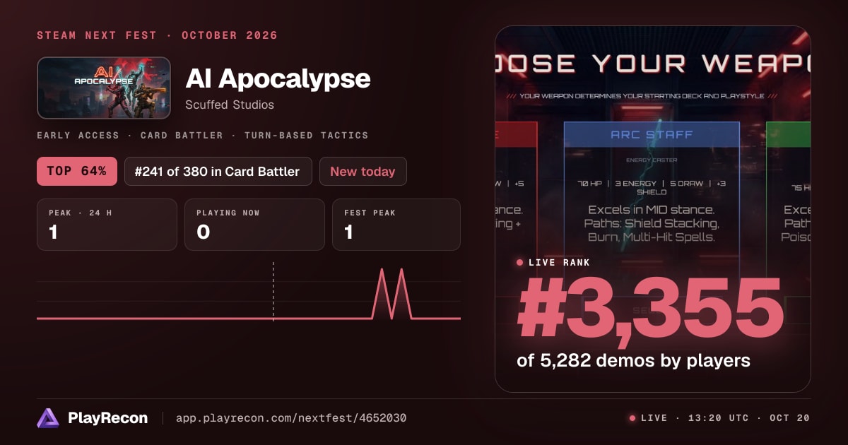 AI Apocalypse au Steam Next Fest
