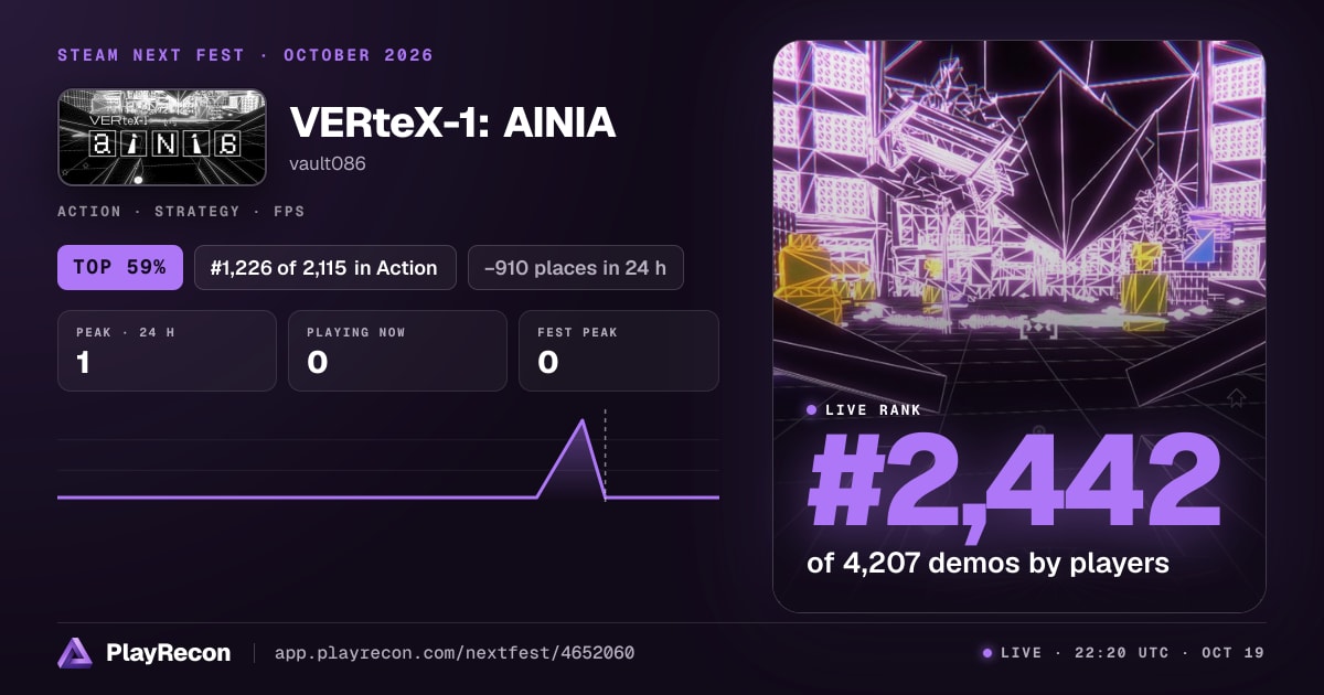 VERteX-1: AINIA allo Steam Next Fest