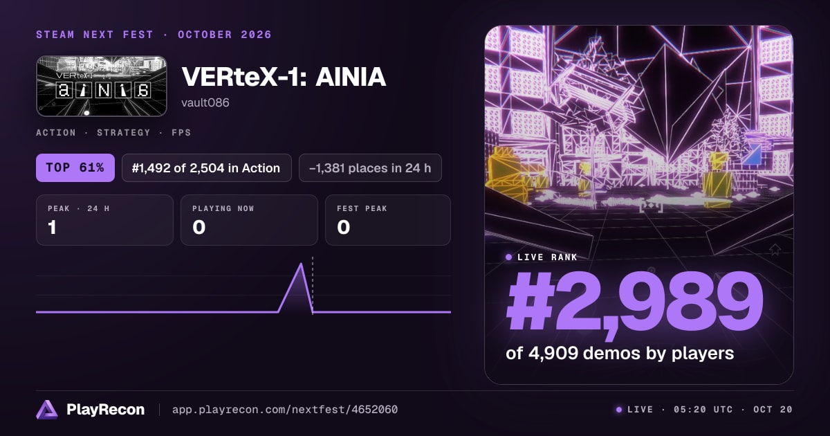 VERteX-1: AINIA im Steam Next Fest