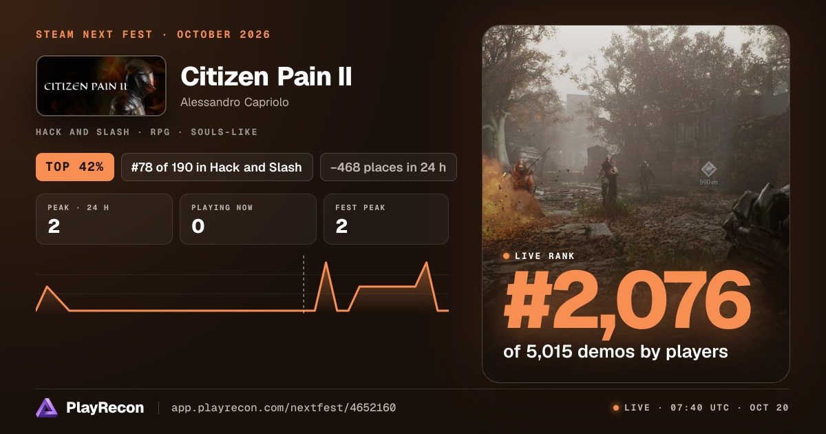Citizen Pain II im Steam Next Fest