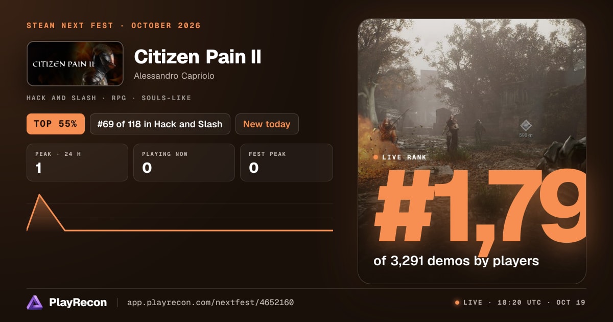 Citizen Pain II en el Steam Next Fest