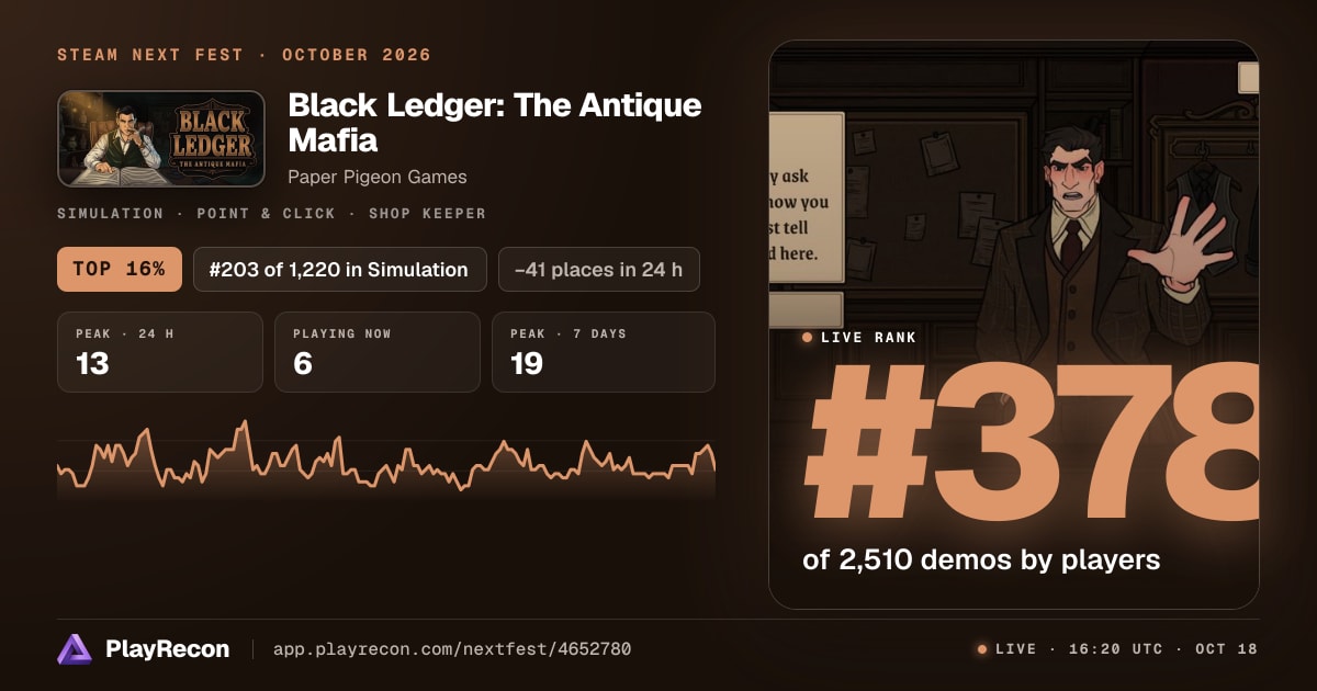 Black Ledger: The Antique Mafia au Steam Next Fest