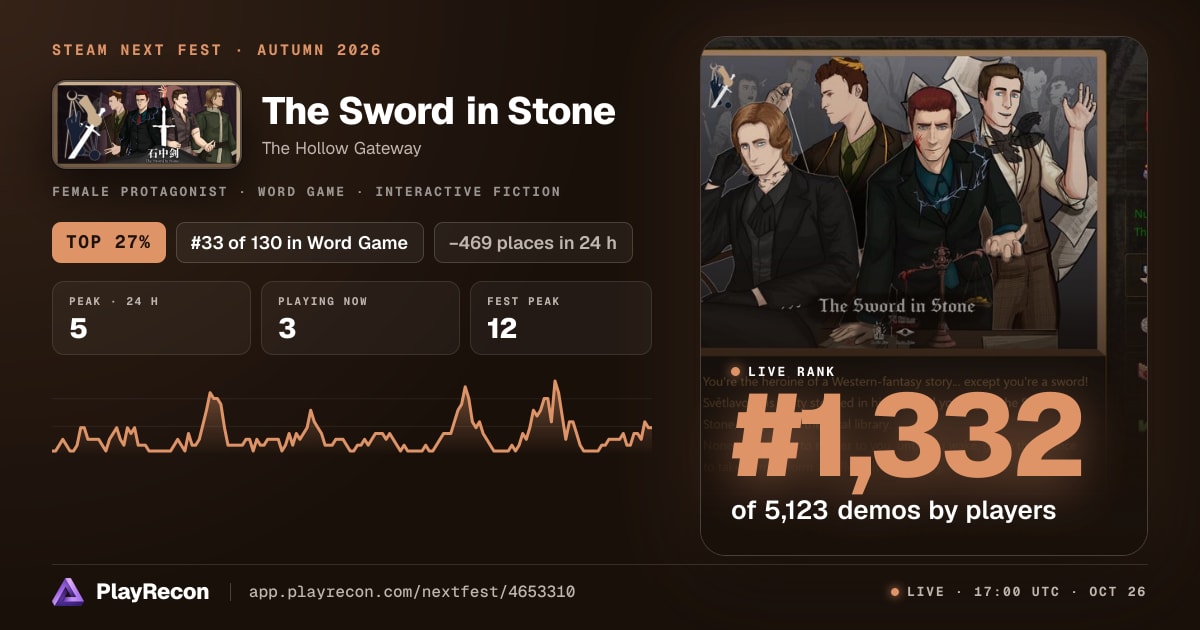 The Sword in Stone im Steam Next Fest