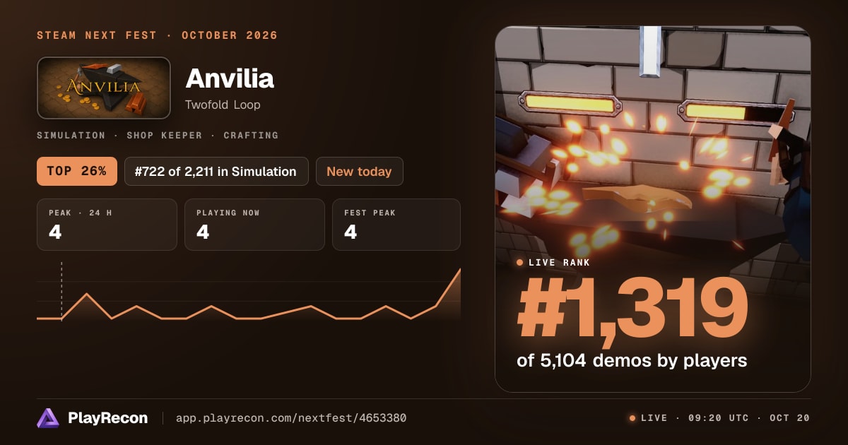Anvilia на Steam Next Fest
