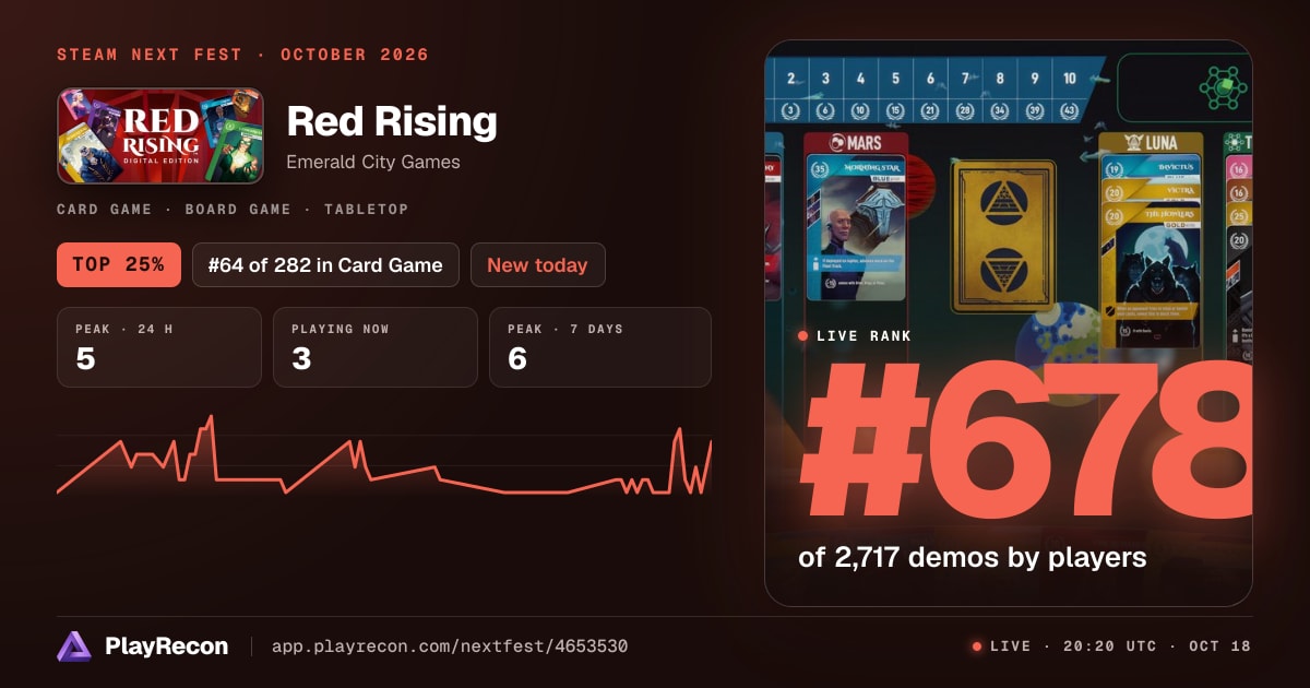 Red Rising in Steam Next Fest