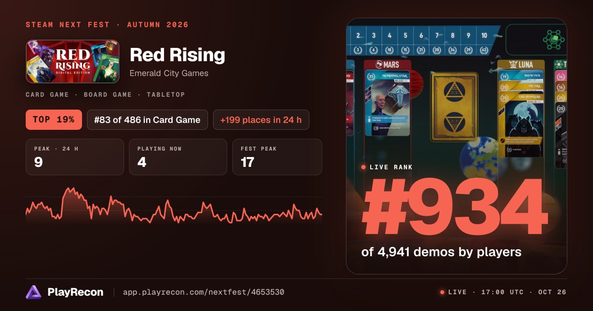 Red Rising en el Steam Next Fest