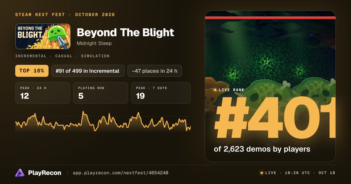 Beyond The Blight in Steam Next Fest