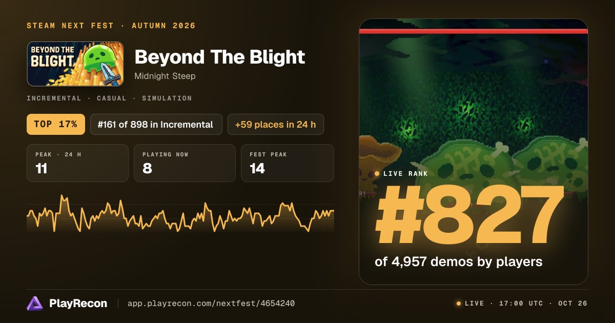 Beyond The Blight in Steam Next Fest