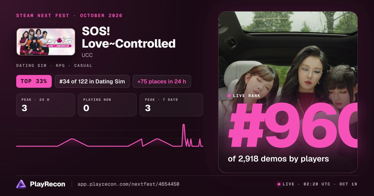 SOS! Love~Controlled in Steam Next Fest
