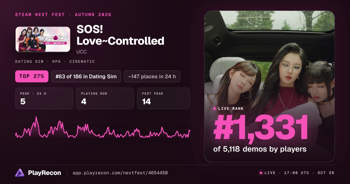 SOS! Love~Controlled allo Steam Next Fest