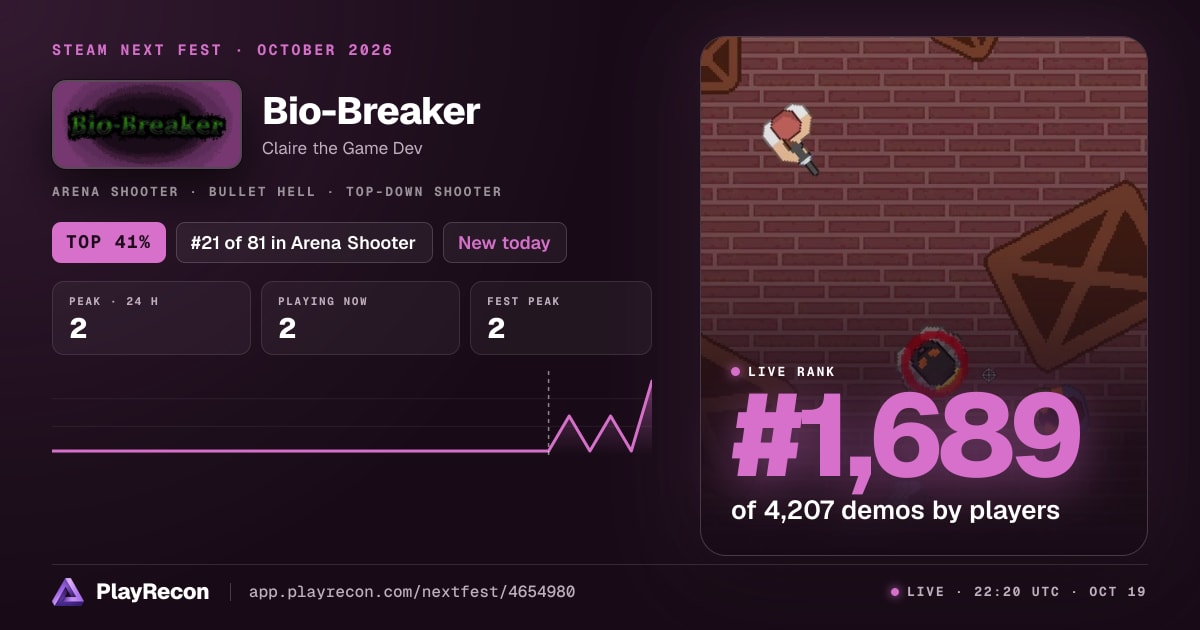 Bio-Breaker in Steam Next Fest