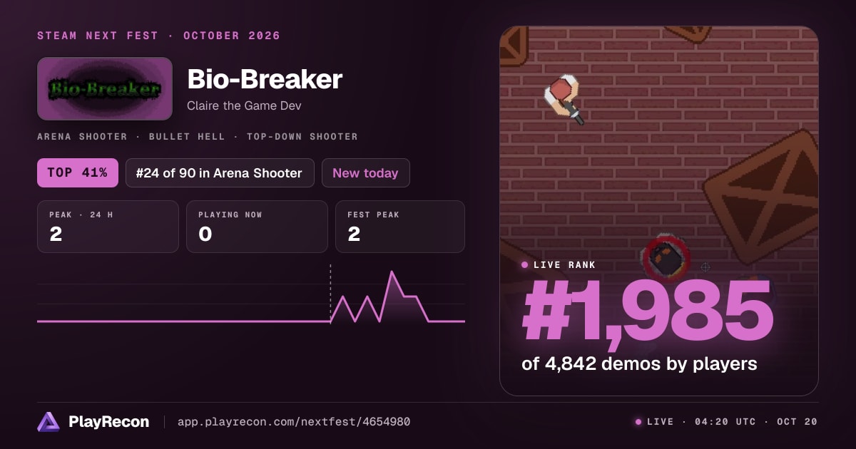 Bio-Breaker allo Steam Next Fest