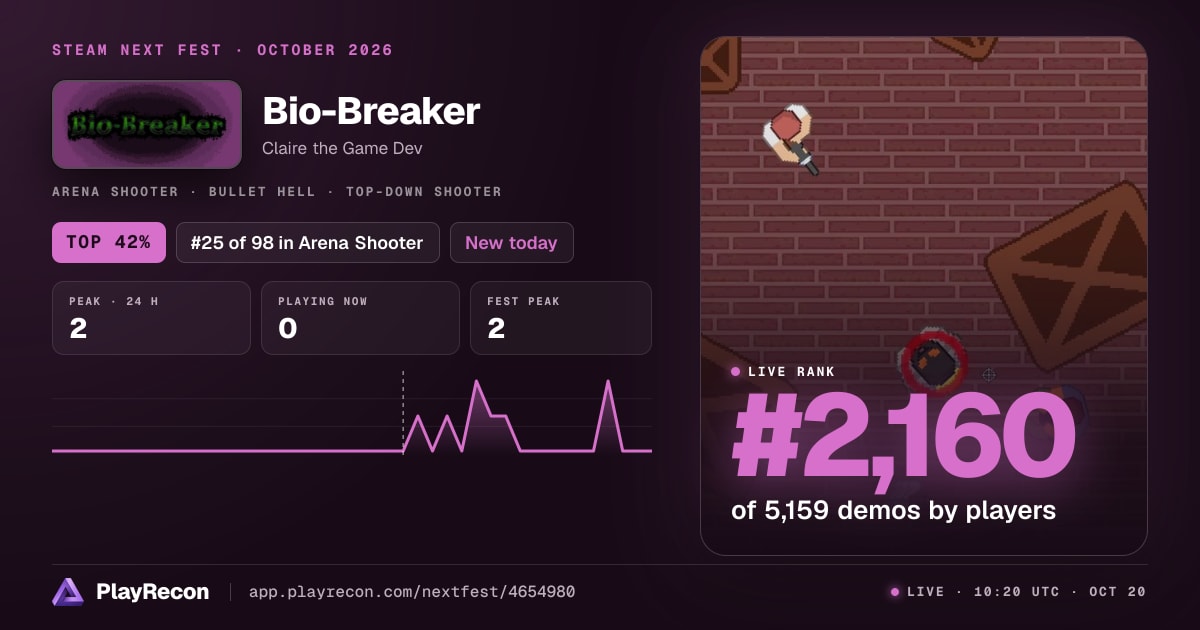 Bio-Breaker en el Steam Next Fest