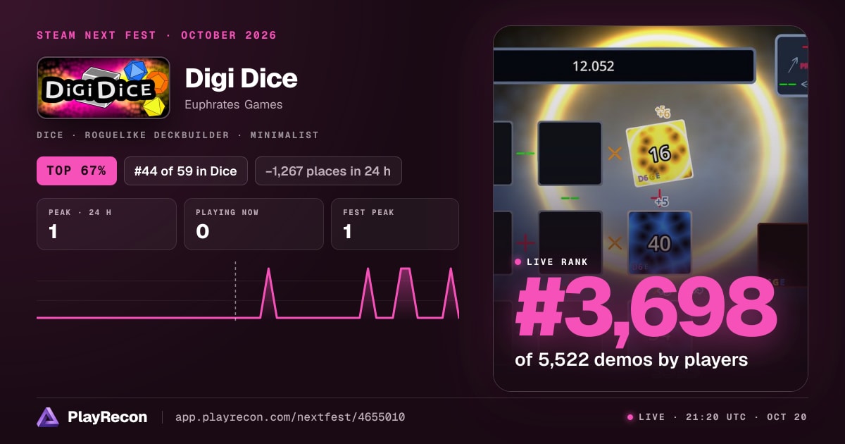 Digi Dice на Steam Next Fest