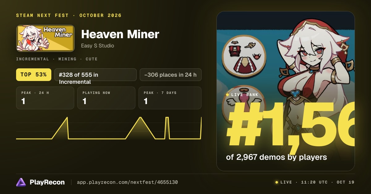 Heaven Miner allo Steam Next Fest