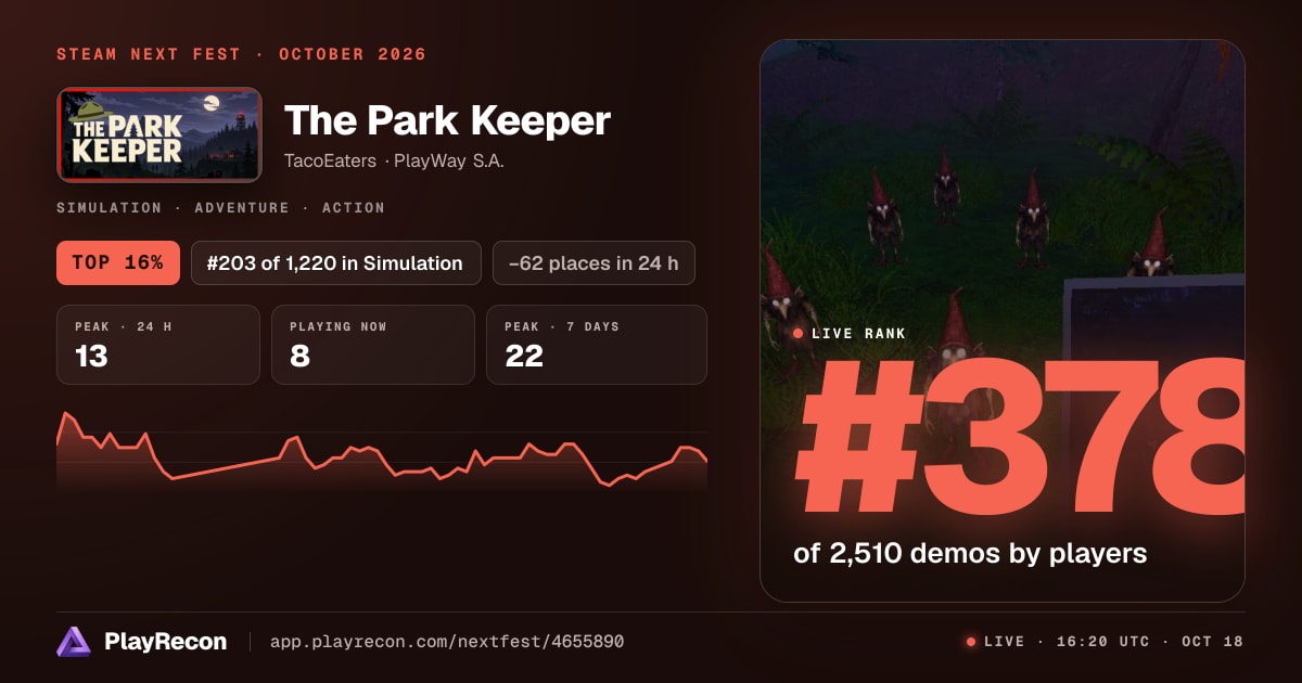 The Park Keeper in Steam Next Fest