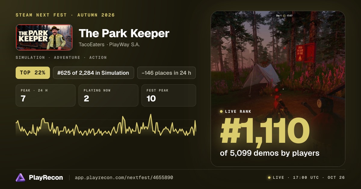The Park Keeper allo Steam Next Fest